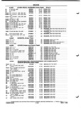 Previous Page - Parts and Illustration Catalog P&A 52A January 1984
