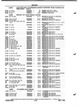 Next Page - Parts and Illustration Catalog P&A 52A January 1984