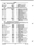 Next Page - Parts and Illustration Catalog P&A 52A January 1984