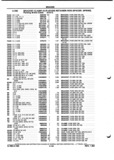 Next Page - Parts and Illustration Catalog P&A 52A January 1984