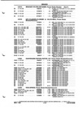 Previous Page - Parts and Illustration Catalog P&A 52A January 1984