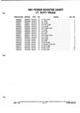 Next Page - Parts and Illustration Catalog P&A 52A January 1984