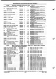 Next Page - Parts and Illustration Catalog P&A 52A January 1984