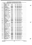 Previous Page - Parts and Illustration Catalog P&A 52A January 1984