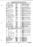 Previous Page - Parts and Illustration Catalog P&A 52A January 1984