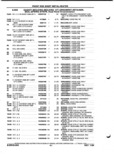 Next Page - Parts and Illustration Catalog P&A 52A January 1984