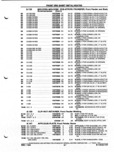 Previous Page - Parts and Illustration Catalog P&A 52A January 1984