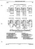 Previous Page - Parts and Illustration Catalog P&A 52A January 1984