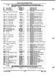 Next Page - Parts and Illustration Catalog P&A 52A January 1984