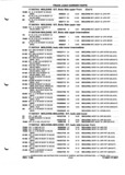 Next Page - Parts and Illustration Catalog P&A 52A January 1984