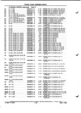 Next Page - Parts and Illustration Catalog P&A 52A January 1984
