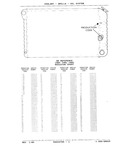 Next Page - Parts and Illustration Catalog P&A 14Y January 1985