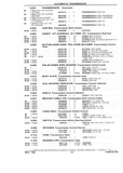 Previous Page - Parts and Illustration Catalog P&A 14Y January 1985