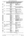 Previous Page - Parts and Illustration Catalog P&A 14Y January 1985