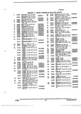 Previous Page - Parts and Illustration Catalog P&A 14Y January 1985