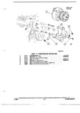 Previous Page - Parts and Illustration Catalog P&A 14Y January 1985