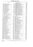 Next Page - Chassis and Body Parts Catalog 21 July 1987