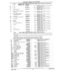 Previous Page - Chassis and Body Parts Catalog 21 July 1987