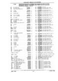 Previous Page - Chassis and Body Parts Catalog 21 July 1987