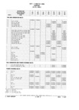 Next Page - Chassis and Body Parts Catalog 21 July 1987