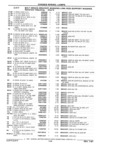 Previous Page - Chassis and Body Parts Catalog 21 July 1987