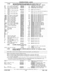 Next Page - Chassis and Body Parts Catalog 21 July 1987
