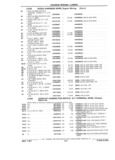 Previous Page - Chassis and Body Parts Catalog 21 July 1987