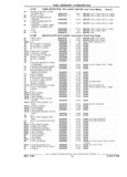 Previous Page - Chassis and Body Parts Catalog 21 July 1987