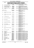 Previous Page - Chassis and Body Parts Catalog 21 July 1987