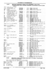 Previous Page - Chassis and Body Parts Catalog 21 July 1987