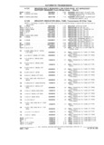 Previous Page - Chassis and Body Parts Catalog 21 July 1987