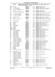 Previous Page - Chassis and Body Parts Catalog 21 July 1987