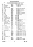 Next Page - Chassis and Body Parts Catalog 21 July 1987
