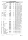 Previous Page - Chassis and Body Parts Catalog 21 July 1987