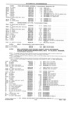 Next Page - Chassis and Body Parts Catalog 21 July 1987