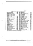 Previous Page - Illustration Catalog 31A July 1987