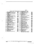 Previous Page - Illustration Catalog 31A July 1987