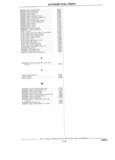 Previous Page - Parts Catalog 31 July 1987