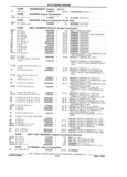 Previous Page - Parts Catalog 31 July 1987