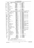 Next Page - Parts Catalog 31 July 1987