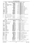 Previous Page - Parts Catalog 31 July 1987