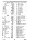 Previous Page - Parts Catalog 31 July 1987