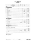 Previous Page - Parts Catalog 31 July 1987