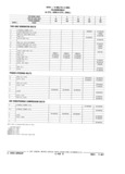 Previous Page - Parts Catalog 31 July 1987