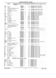 Next Page - Parts Catalog 31 July 1987