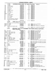Previous Page - Parts Catalog 31 July 1987