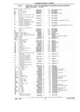 Previous Page - Parts Catalog 31 July 1987