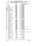 Previous Page - Parts Catalog 31 July 1987