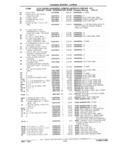Previous Page - Parts Catalog 31 July 1987