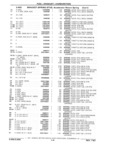 Next Page - Parts Catalog 31 July 1987